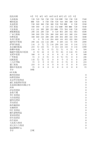 和君创业－奇正藏药广安联