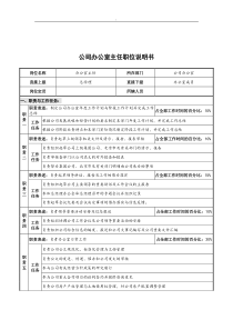 华北光学仪器公司办公室主任职位说明书