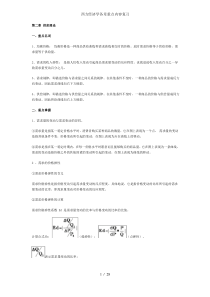 西方经济学各章重点内容复习