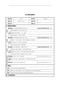 华北光学仪器公司机加分厂车工职位说明书