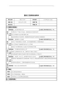 华北光学仪器公司工艺所塑压工艺员职位说明书