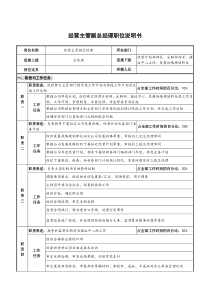 光学仪器业经营主管副总经理职位说明书