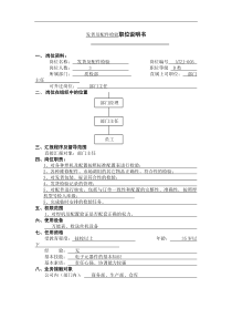 发货及配件检验职位说明书