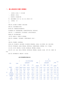 唐山某高层住宅楼工程概况