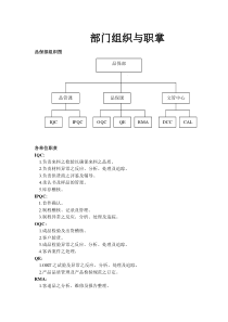 品保组织与职能