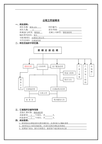 商务主办岗位说明书