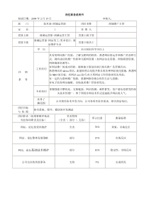 商城推广主管岗位职务说明书