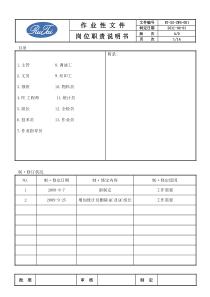 喷涂岗位职责说明书