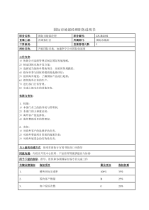 国际市场部经理职务说明书