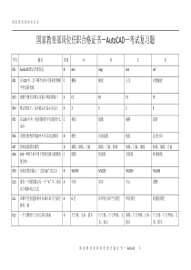 国家教育部岗位任职合格证书-AutoCAD