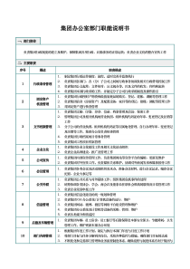 地产公司部门职能说明