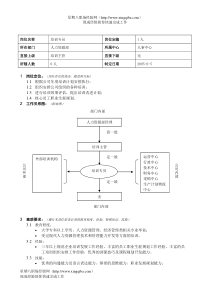 培训专员岗位说明书