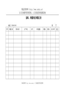 备料、称量岗位称量记录