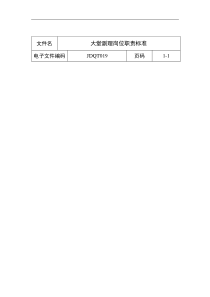 大堂副理岗位职责标准1