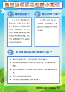 新型冠状病毒预防小知识通用海报模板