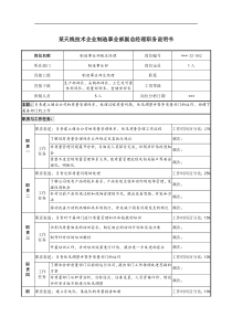 天线技术企业制造事业部副总经理职务说明书