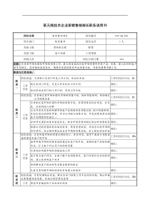 天线技术企业某销售部部长职务说明书.