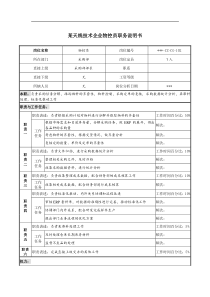 天线技术企业物控员职务说明书