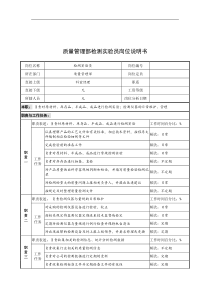 奥康集团质量管理部检测实验员岗位说明书