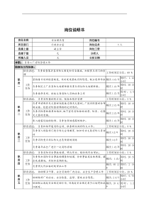 安全保卫岗位说明书A