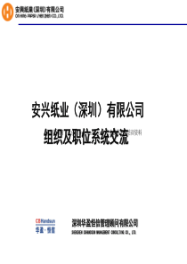 安兴纸业（深圳）有限公司组织及职位系统交流（PPT44页）