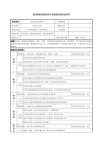 宣传文化部部长职务说明书