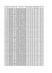 小学岗位