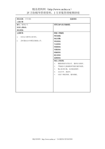 小车司机岗位说明书