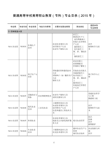 岗位前18p环境