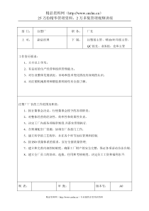 岗位职责13注塑注岗位职责与任职要求(DOC21)