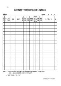 岗位证书复检登记及名册表