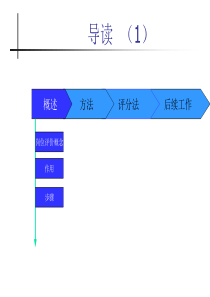 岗位评价培训（PPT32页）