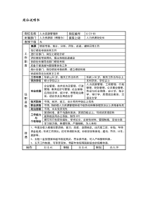 岗位说明书(21)