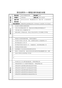 岗位说明书——管理总部内务副总经理