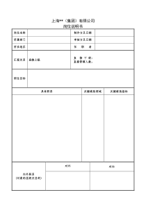 岗位说明书模版