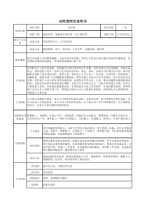 岗位责任书