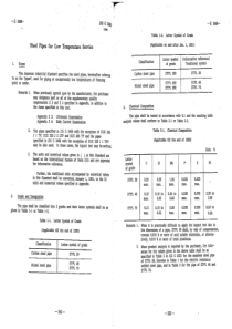 JIS G3460-1988 低温配管用钢管