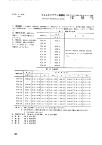 JIS G4105-1979 铬钼钢钢材