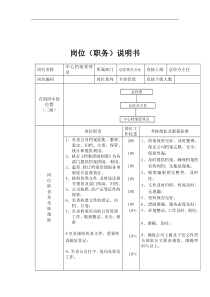 岗位（职务）说明书