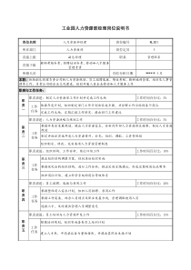 工业园人力资源部经理岗位说明书