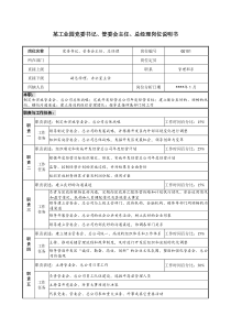 工业园党委书记、管委会主任、总经理岗位说明书