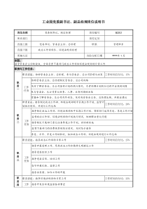 工业园党委副书记、副总经理岗位说明书