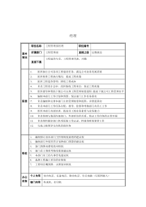 工程管理部经理岗位说明书