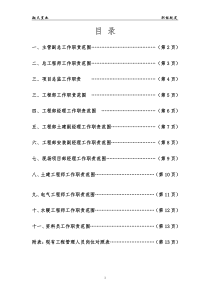 工程部各岗位工作职能合并