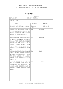 工程部岗位职责（DOC 6页）