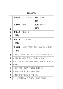 工艺技术主管职位说明书