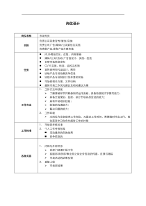 市场专员岗位设计