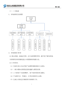 市场部岗位说明书XXXX01