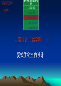 复式住宅室内设计