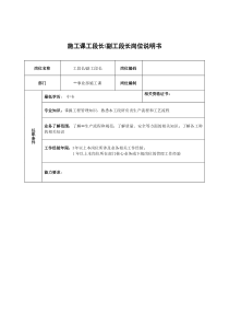 广船国际事业部施工科工段长&副工段长岗位说明书